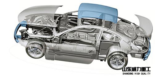 1000噸油壓機在汽車配件行業(yè)應(yīng)用